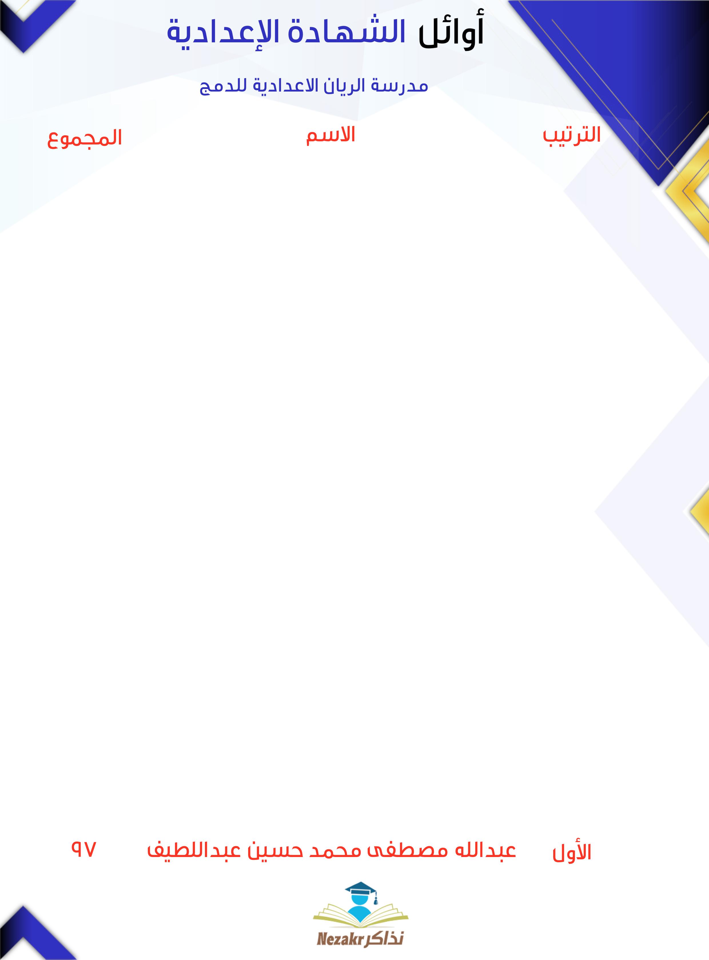 قائمة الأوائل  